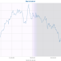 daybarometer-sgu-big.png